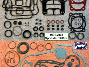 Kit, Engine, 1200cc, 1991-2003 Sportster, Ref. 17026-91A, beaded head gasket, foamet cam cover, 1-pc SLS rocker base