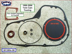 Kit, primary gasket, foamet 99-06 T/C FLT, Ref. 34901-94